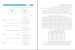 دانلود کتاب ریاضی و آمار 2 انسانی آموزش و پرورش 80 صفحه PDF 📘-1