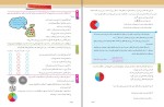دانلود کتاب ریاضی پایه هفتم آموزش و پرورش 136 صفحه PDF 📘-1