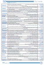 دانلود کتاب مرجع لغات زبان عمومی وحید رضوان پور 315 صفحه PDF 📘-1