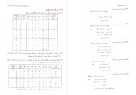 دانلود کتاب پژوهش عملیاتی محمدرضا مهرگان 530 صفحه PDF 📘-1