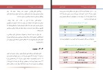 دانلود کتاب شناخت جامعه، حکومت، بازار و جذابیت های سرمایه گذاری عراق مجتبی اسماعیلی 254 صفحه PDF 📘-1
