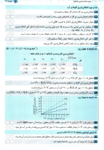 دانلود کتاب عبارت نامه شیمی مهر و ماه 419 صفحه PDF 📘-1