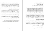 دانلود کتاب آزمایشات شگفت انگیز شیمی مهرزاد فریدی 135 صفحه PDF 📘-1