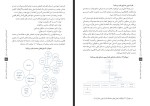 دانلود کتاب آسیب شناسی ساختاری صنعت چاپ در ایران نظام بهرامی 146 صفحه PDF 📘-1