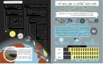 دانلود کتاب دانستنی هایی درباره ی فضا احسان کوثری نیا 29 صفحه PDF 📘-1