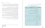 دانلود کتاب دانش فنی تخصصی 184 صفحه PDF 📘-1