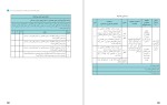 دانلود کتاب دانش فنی تخصصی 184 صفحه PDF 📘-1