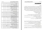 دانلود کتاب راهنمای بالینی برخورد با اختلال چربی خون معاونت بهداشت دانشگاه علوم پزشکی تهران 34 صفحه PDF 📘-1