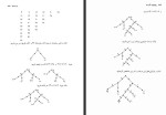 دانلود کتاب ریاضیات گسسته ارژنگ علی آبادی 526 صفحه PDF 📘-1
