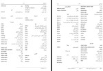 دانلود کتاب واژه نامه شصت و هفت گویش ایرانی صادق کیا 957 صفحه PDF 📘-1
