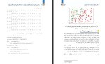 دانلود کتاب یادگیری ماشین با زبان برنامه نویسی پایتون طاهره اسمعیلی 181 صفحه PDF 📘-1