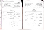 دانلود کتاب حل تشریحی مسائل اصول حسابداری 2 فرشید اسکندری 93 صفحه PDF 📘-1