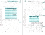 دانلود کتاب موج آزمون اقتصاد اختصاصی انسانی امیر حسین صدیقین 321 صفحه PDF 📘-1