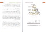 دانلود کتاب کلون سازی ژن ها و آنالیز DNA مجتبی طباطبایی یزدی 442 صفحه PDF 📘-1