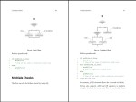 دانلود کتاب 282giuliana carullo 100days of coding صفحه PDF 📘-1